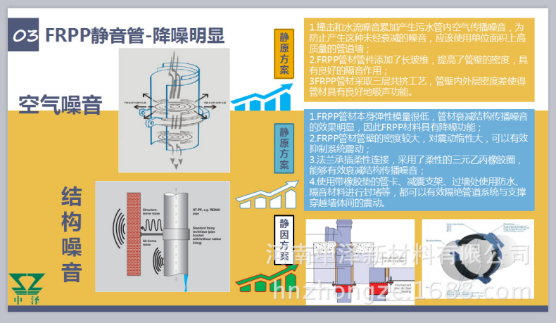 FRPP法蘭式靜音排水管